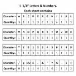 1 ¼” Letter Set – PK6 White 3 1 1 4inch set contents 300x285 2