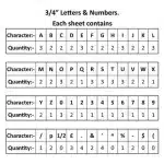 ¾” Letter Set – PK6 White 3 3 4inch letter set contents 1